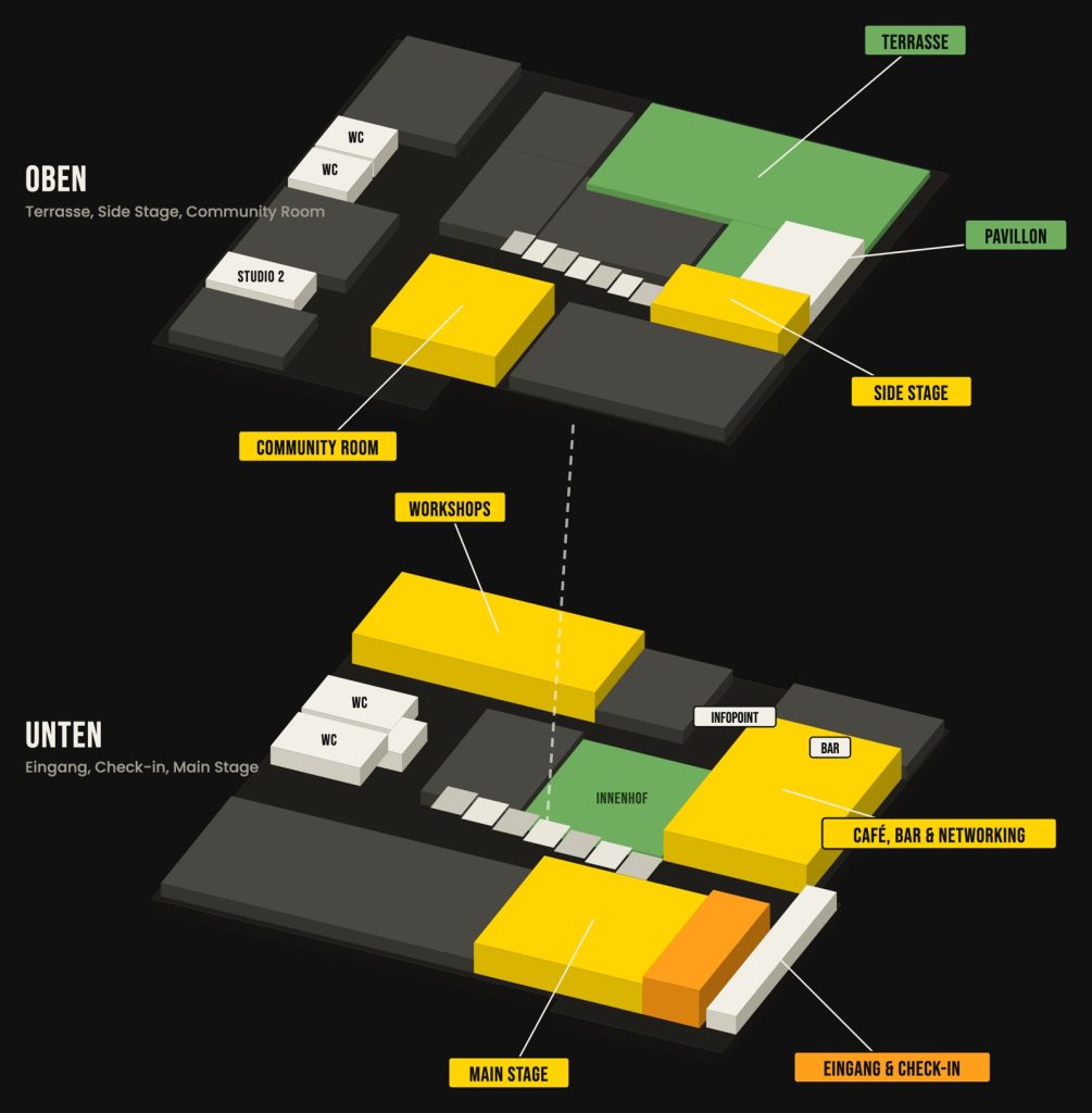 3D-Lageplan der Feierwerk Funkstation München zum Podfluencer Festival 2026: oben Terrasse, Pavillon, Side Stage und Community Room, unten Eingang und Check-in, Main Stage, Workshops, Café, Bar und Networking